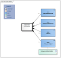 Polsfrequentie-v3.1Model(2018NL).png