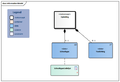 Opleiding-v3.1Model(2018NL).png