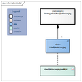 VermogenTotUiterlijkeVerzorging-v1.0.2Model(2024NL).png