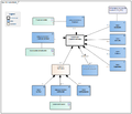 TreatmentDirective-v1.0.1Model(EN).png