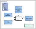 PainScore-v4.0Model(2022EN).png