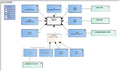 Respiration-v3.2Model(2020EN).png