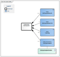 Polsfrequentie-v1.2Model(2015NL).png