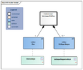 VermogenTotEten-v3.1.1Model(2022NL).png