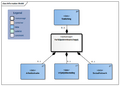 ParticipatieInMaatschappij-v3.1Model(2022NL).png