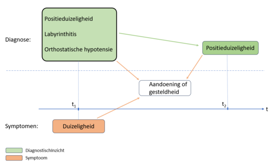 Probleem fig8.png