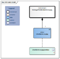 VermogenTotUiterlijkeVerzorging-v1.0.2Model(2022NL).png