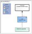 VermogenTotUiterlijkeVerzorging-v1.0Model(2018EN).png