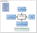Miniatuurafbeelding voor de versie van 19 apr 2026 om 18:38