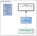 VermogenTotUiterlijkeVerzorging-v1.0.2Model(2021NL).png