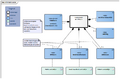 Miniatuurafbeelding voor de versie van 23 apr 2025 om 12:44