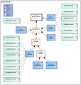 PharmaceuticalProduct-v2.1.2Model(2020EN).png