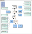 PharmaceuticalProduct-v2.1.3Model(2021EN).png